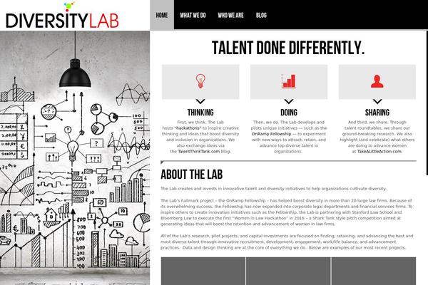 Arc-wp theme site design template sample