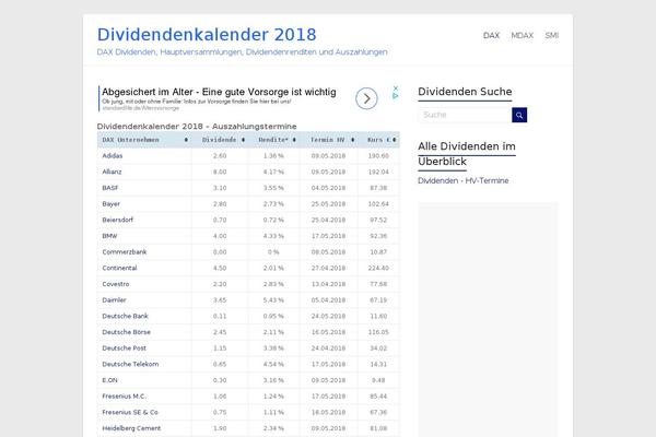 Site using Sql-chart-builder plugin