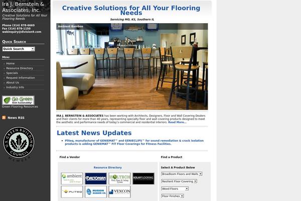 Site using (a) Slideshow plugin
