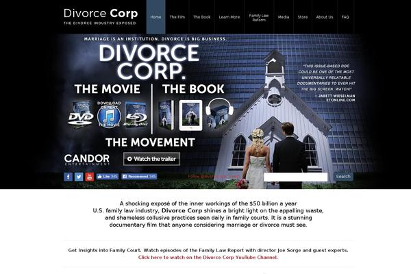 Site using Wp-lightbox plugin