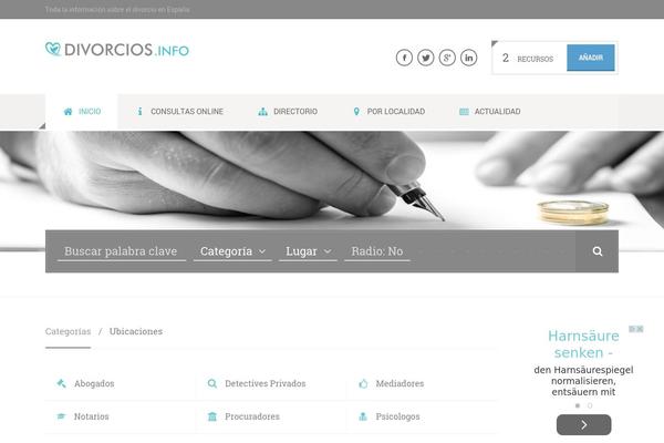 City Guide theme site design template sample