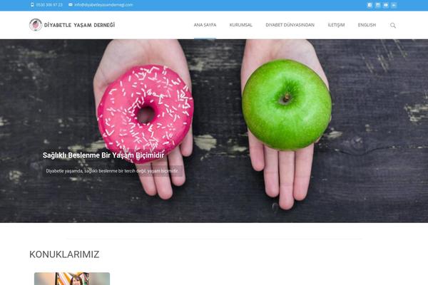 Site using Livemesh SiteOrigin Widgets plugin