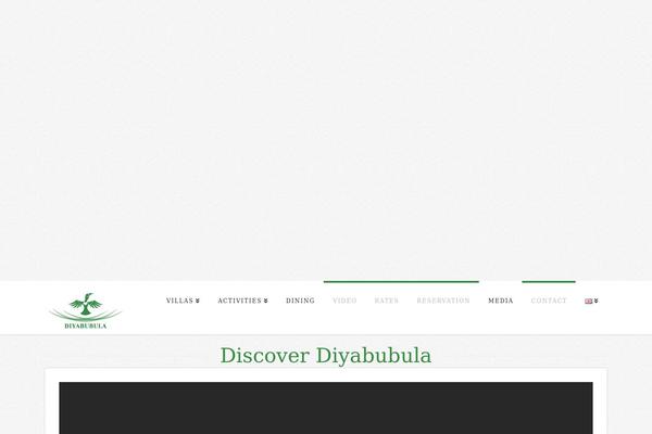 Site using Flag Icons plugin