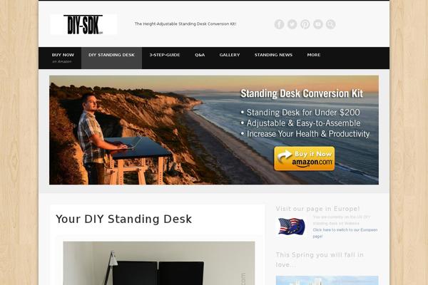 Site using Amazon-affiliate-link-localizer plugin