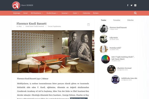 Site using Bluthcodes plugin
