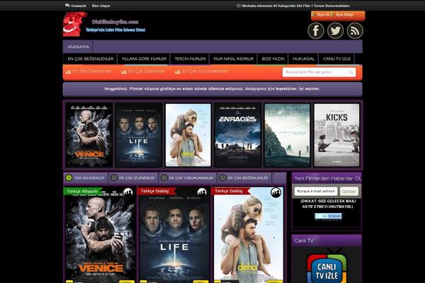 Site using Rapor plugin
