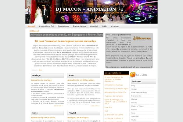 Site using Wp-contactform-akismet plugin