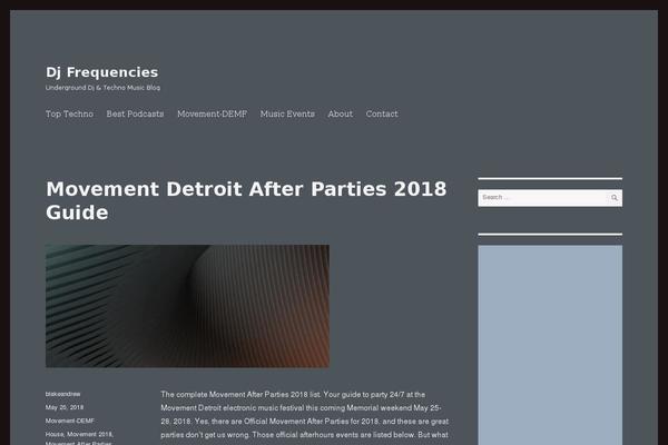 Site using WordPress Shortcodes plugin
