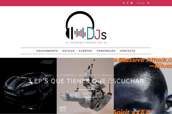 Site using Simple Author Box plugin