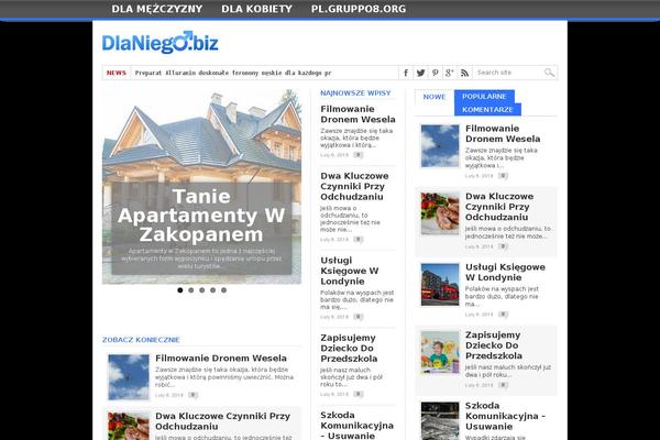 Site using Post Ratings plugin