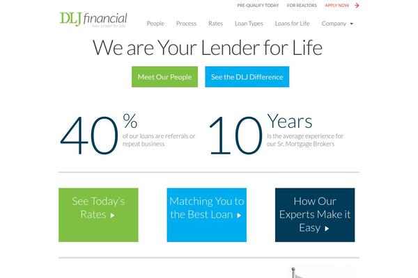 Site using ClickDesk Live Support - Live Chat - Help Desk Plugin for Websites plugin