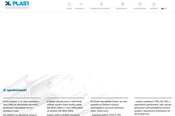Site using Addons-for-visual-composer plugin