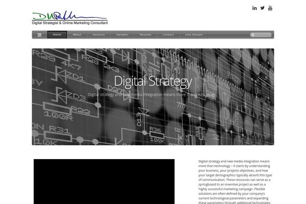 iBlogPro 6 theme site design template sample