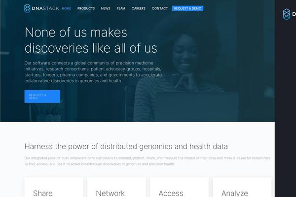 Site using Post-and-page-builder-premium plugin