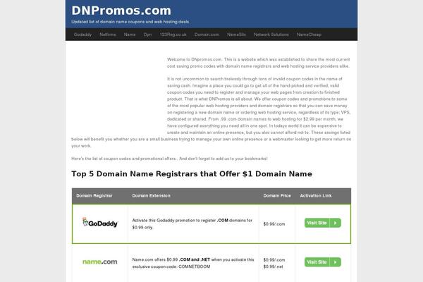 Site using Coupon Popup plugin