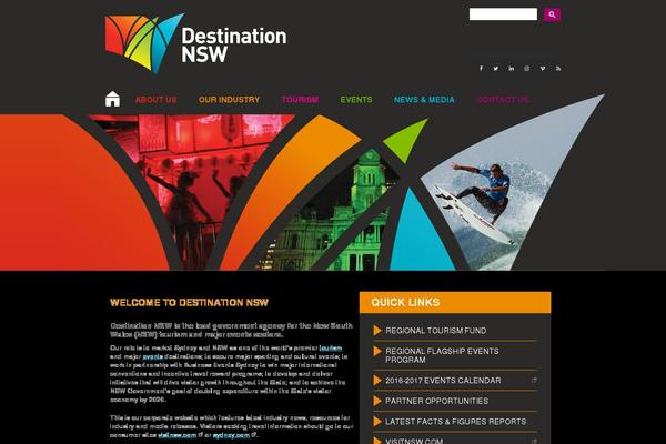 Site using Visual-form-builder-pro plugin