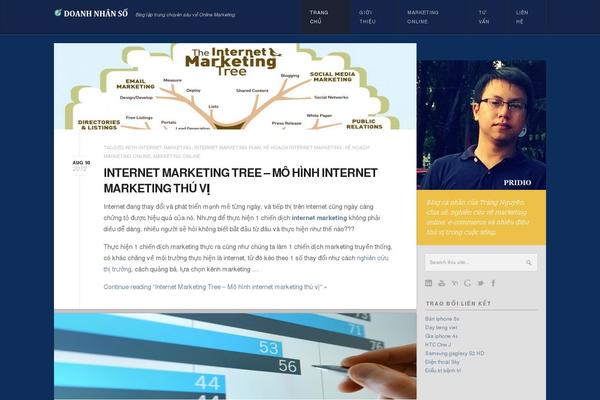 Writers Blogily theme site design template sample