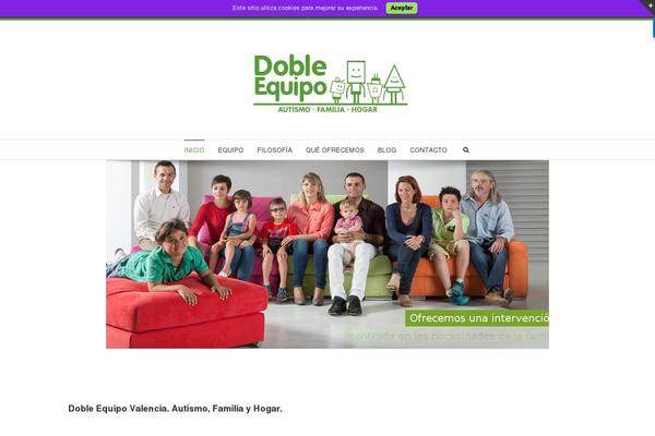 Site using Woocommerce-integration plugin