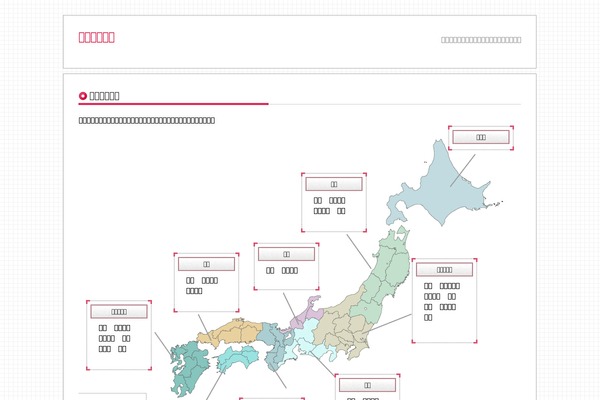 shoplist theme websites examples