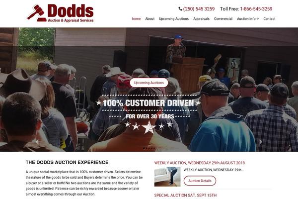 Site using Wp_roksprocket plugin