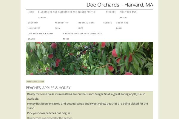 Site using Ie-sitemode plugin