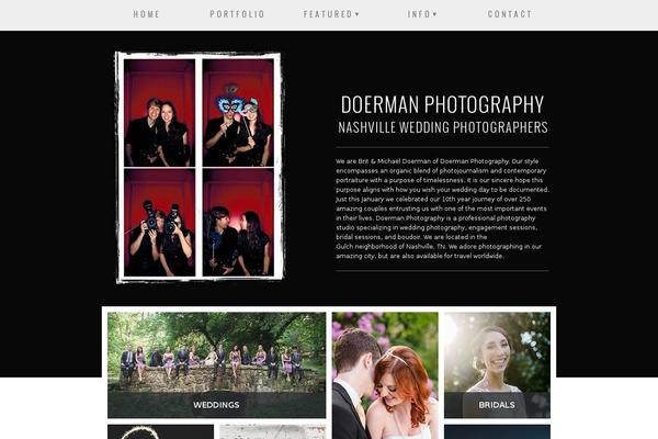 Site using Page/Post Specific Social Share Buttons plugin