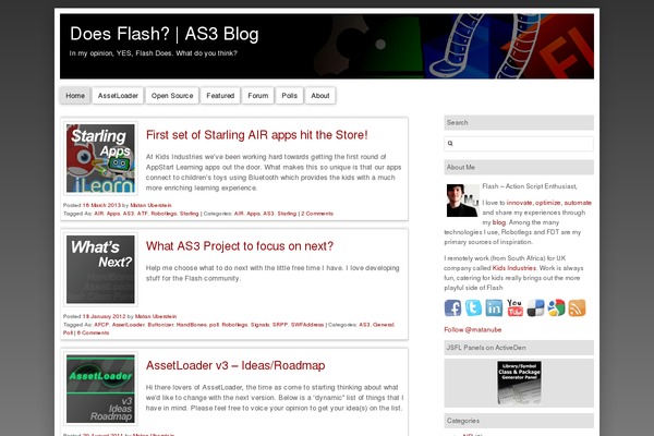 Site using CevherShare plugin