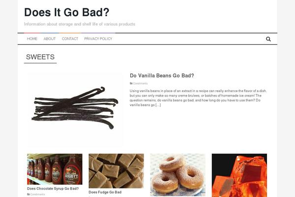 Site using Mediavine-create plugin