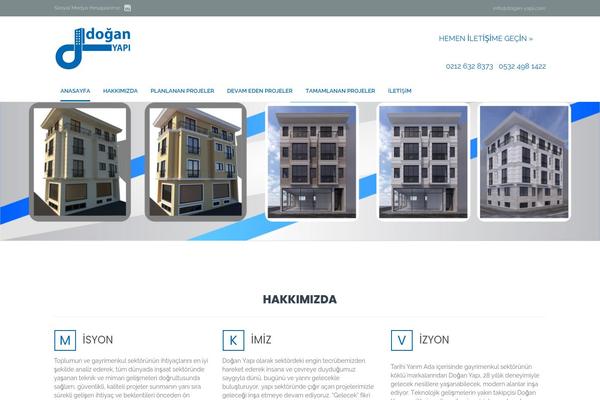 Site using Wp-whatsapp plugin