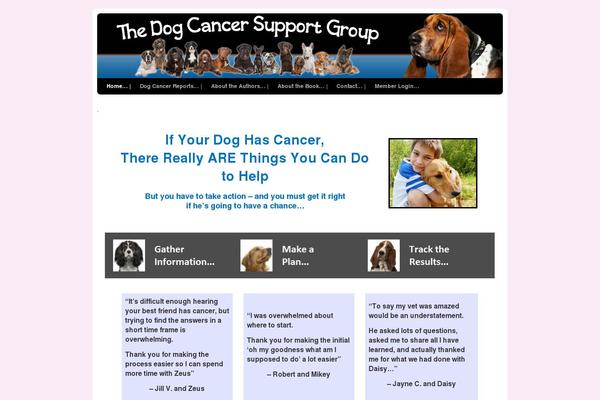 Site using Audio Player plugin