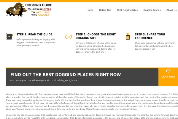 Site using Author hReview plugin
