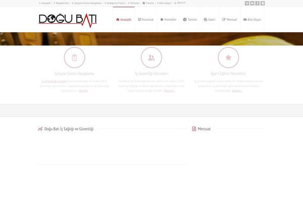 Site using Call Now Button plugin
