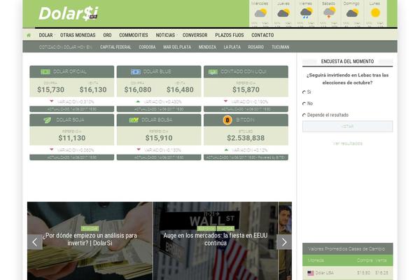 Site using Radium-html5-media plugin