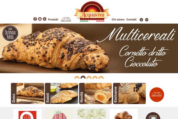 Site using WP Font Awesome plugin