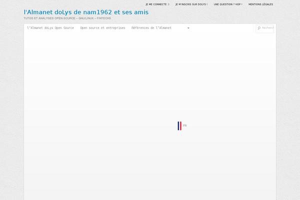 Site using GD bbPress Tools plugin
