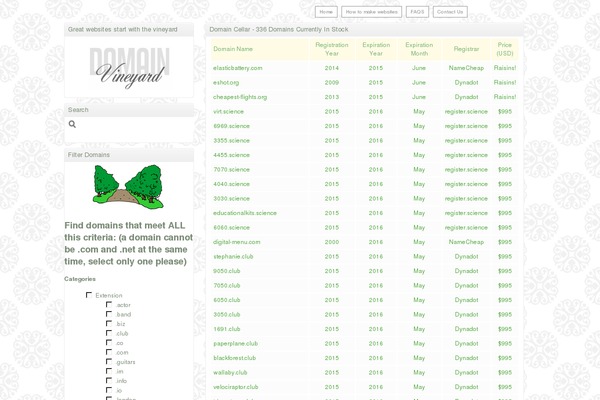 Pachyderm theme site design template sample