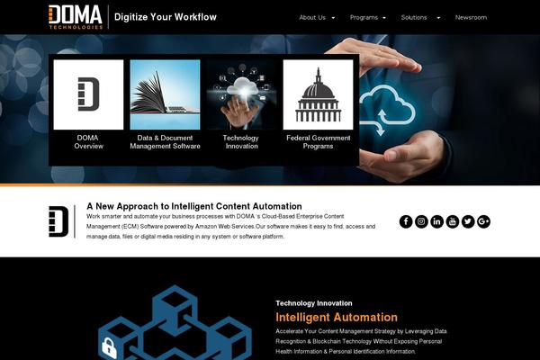 Site using Megamenu-pro plugin
