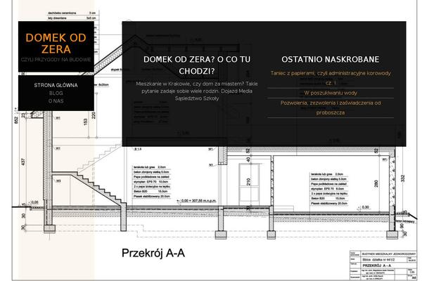 Photocrati-pro theme site design template sample