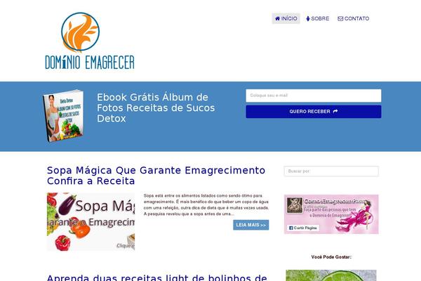 Site using PhotoDropper plugin