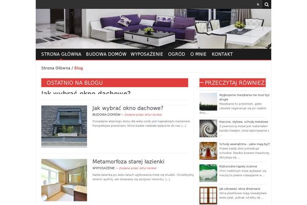 Site using Post Ratings plugin