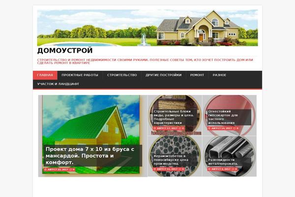 Site using WP DS Blog Map plugin