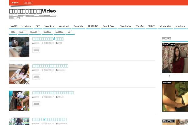 Site using WP Slimstat plugin