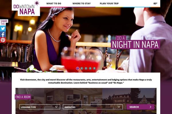Site using Wp-quiz-pro plugin