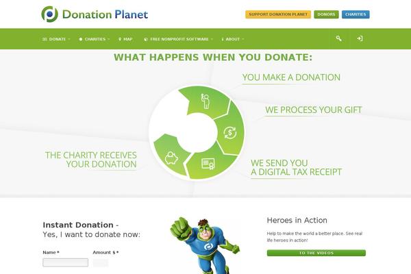 Site using Give-currency-switcher plugin