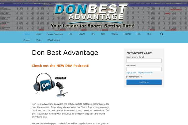 Site using Better-reviews plugin