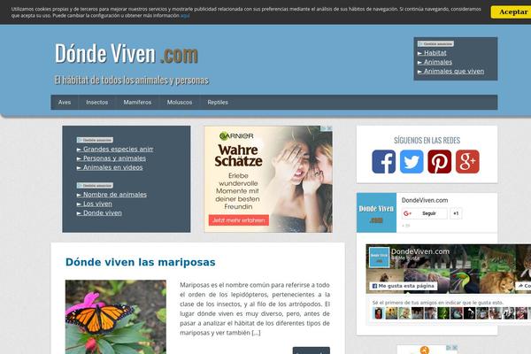 gazpablue theme websites examples