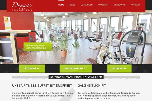 Site using Google-map-wp plugin
