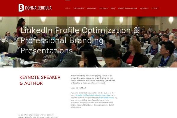 Site using Easy Author Image plugin