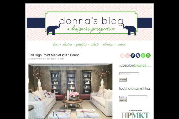 Site using WP Spam Fighter plugin