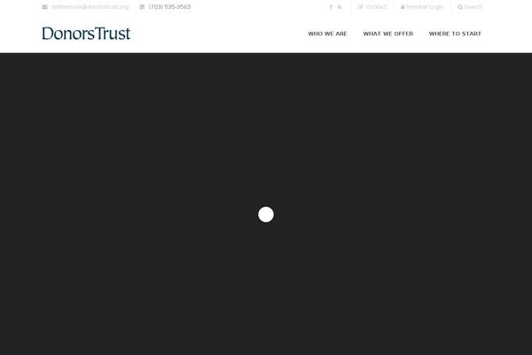 Site using Act-on plugin